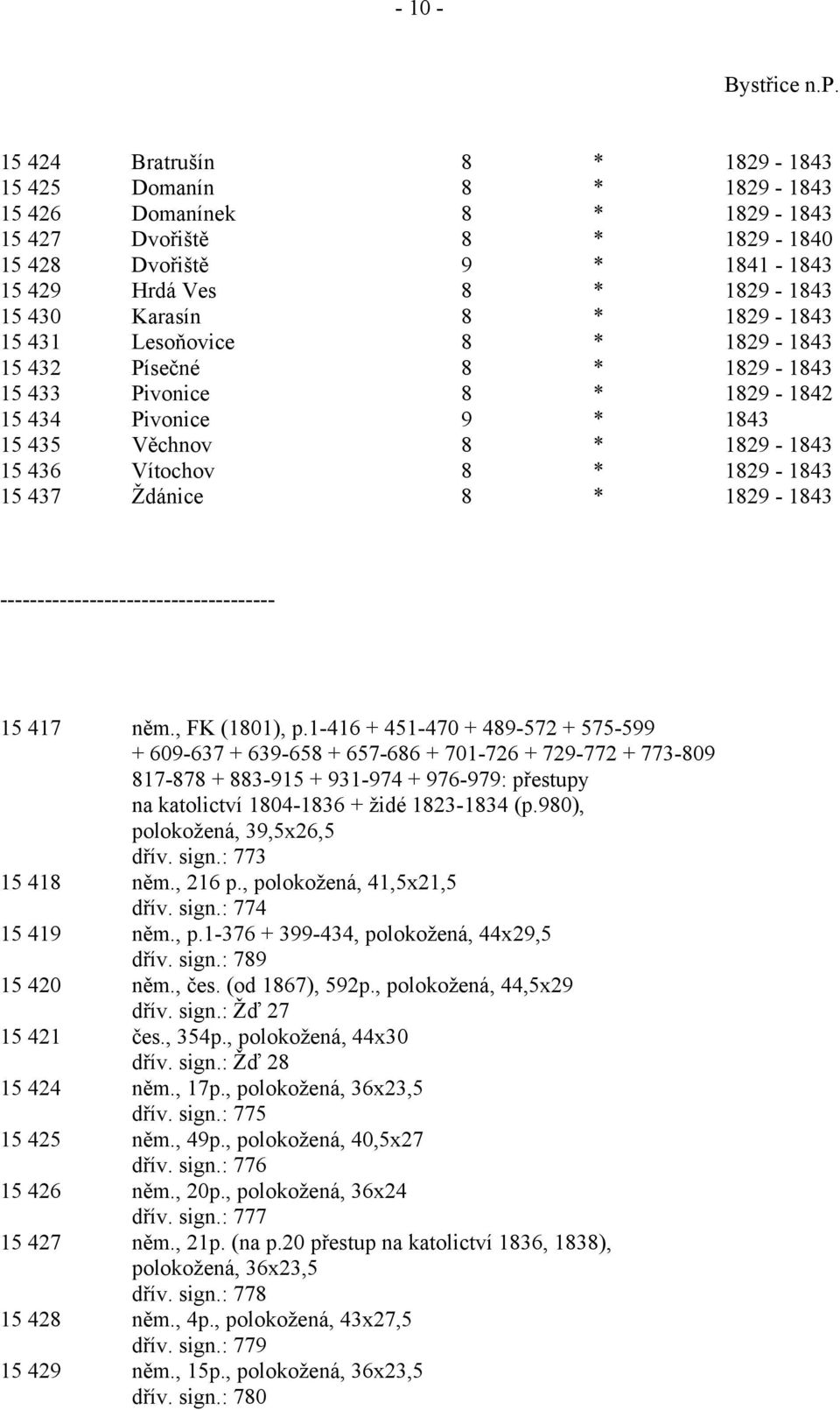 1829-1843 15 431 Lesoňovice 8 * 1829-1843 15 432 Písečné 8 * 1829-1843 15 433 Pivonice 8 * 1829-1842 15 434 Pivonice 9 * 1843 15 435 Věchnov 8 * 1829-1843 15 436 Vítochov 8 * 1829-1843 15 437 Ždánice