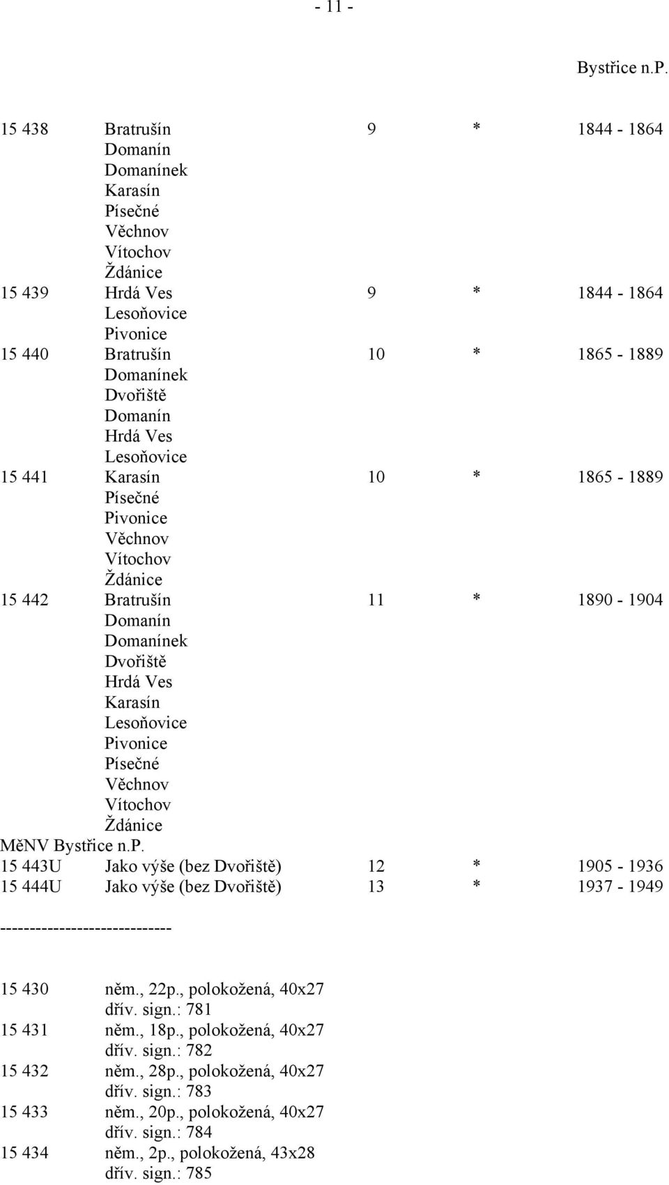 Hrdá Ves Lesoňovice 15 441 Karasín 10 * 1865-1889 Písečné Pivonice Věchnov Vítochov Ždánice 15 442 Bratrušín 11 * 1890-1904 Domanín Domanínek Dvořiště Hrdá Ves Karasín Lesoňovice Pivonice Písečné