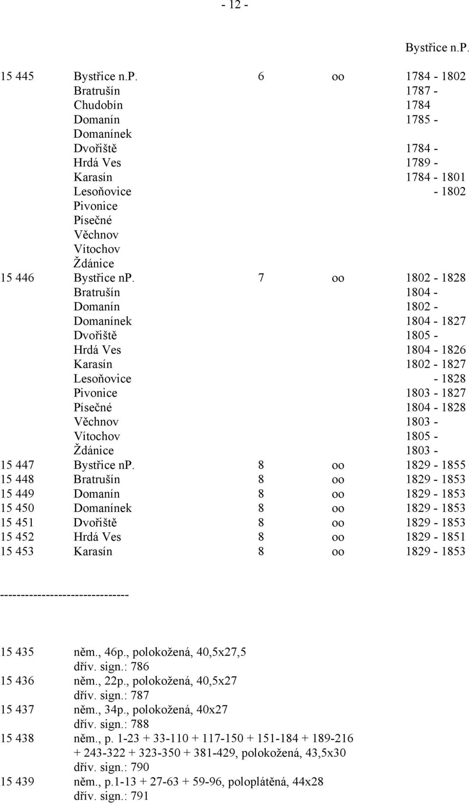 6 oo 1784-1802 Bratrušín 1787 - Chudobín 1784 Domanín 1785 - Domanínek Dvořiště 1784 - Hrdá Ves 1789 - Karasín 1784-1801 Lesoňovice - 1802 Pivonice Písečné Věchnov Vítochov Ždánice 15 446 Bystřice np.