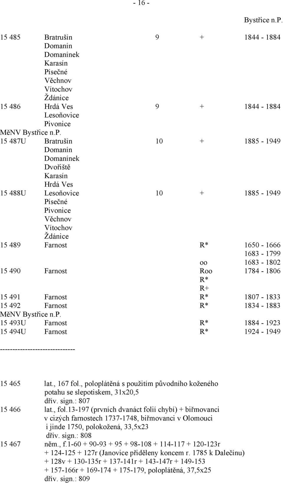 15 487U Bratrušín 10 + 1885-1949 Domanín Domanínek Dvořiště Karasín Hrdá Ves 15 488U Lesoňovice 10 + 1885-1949 Písečné Pivonice Věchnov Vítochov Ždánice 15 489 Farnost R* 1650-1666 1683-1799 oo