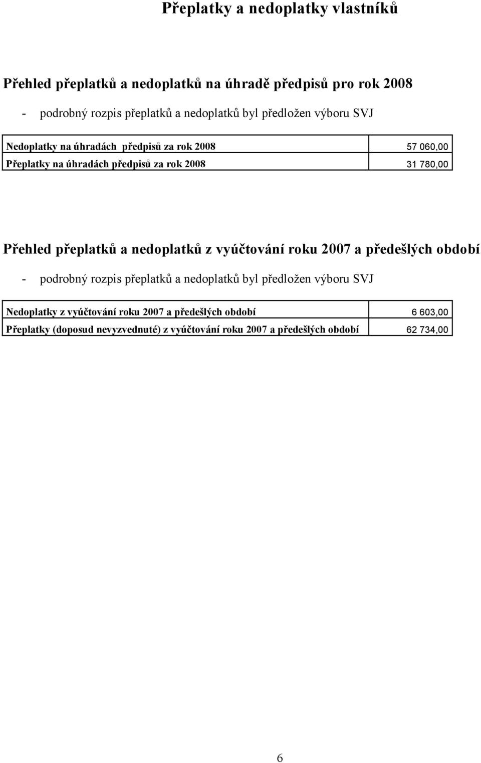 přeplatků a nedoplatků z vyúčtování roku 2007 a předešlých období - podrobný rozpis přeplatků a nedoplatků byl předložen výboru SVJ