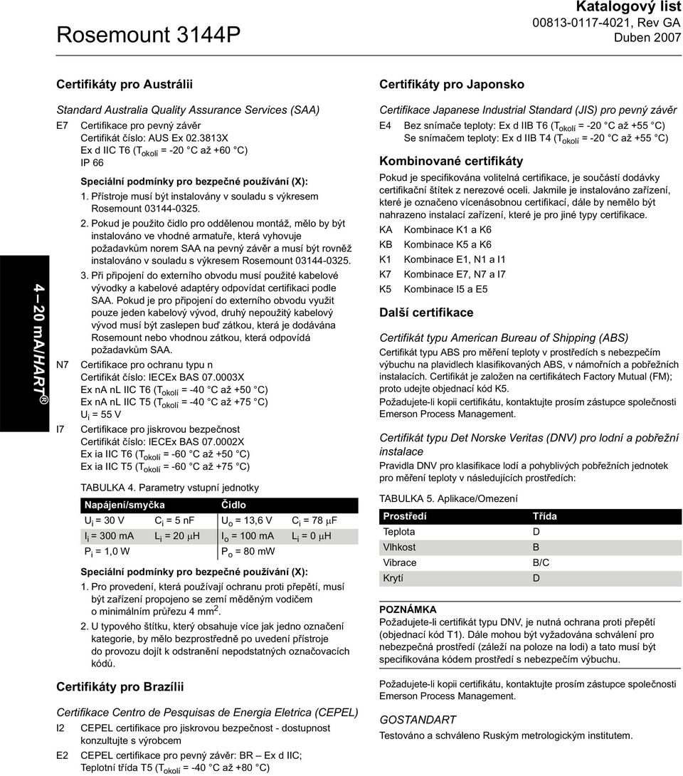 Pokud je použito idlo pro odd lenou montáž, m lo by být instalováno ve vhodné armatu e, která vyhovuje požadavk m norem SAA na pevný záv r a musí být rovn ž instalováno v souladu s výkresem Rosemount