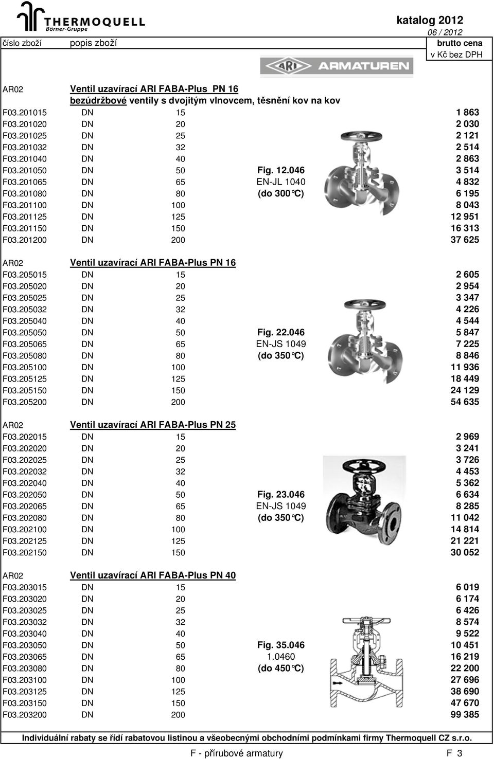 201200 DN 200 37 625 AR02 Ventil uzavírací ARI FABA-Plus PN 16 F03.205015 DN 15 2 605 F03.205020 DN 20 2 954 F03.205025 DN 25 3 347 F03.205032 DN 32 4 226 F03.205040 DN 40 4 544 F03.205050 DN 50 Fig.