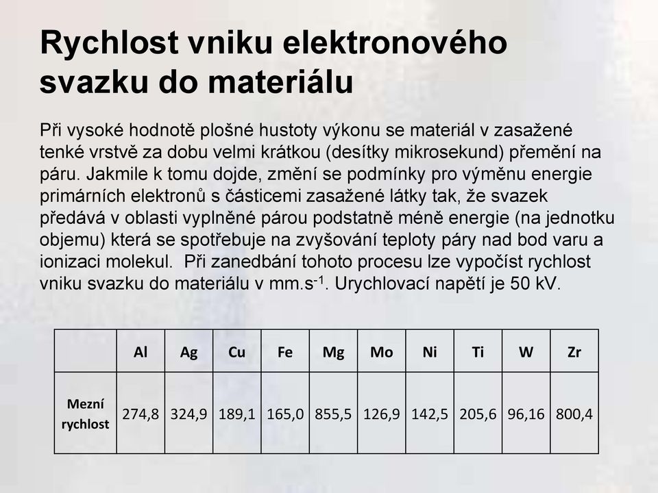 Jakmile k tomu dojde, změní se podmínky pro výměnu energie primárních elektronů s částicemi zasažené látky tak, že svazek předává v oblasti vyplněné párou podstatně méně