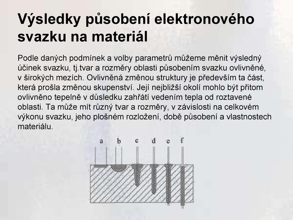 Ovlivněná změnou struktury je především ta část, která prošla změnou skupenství.