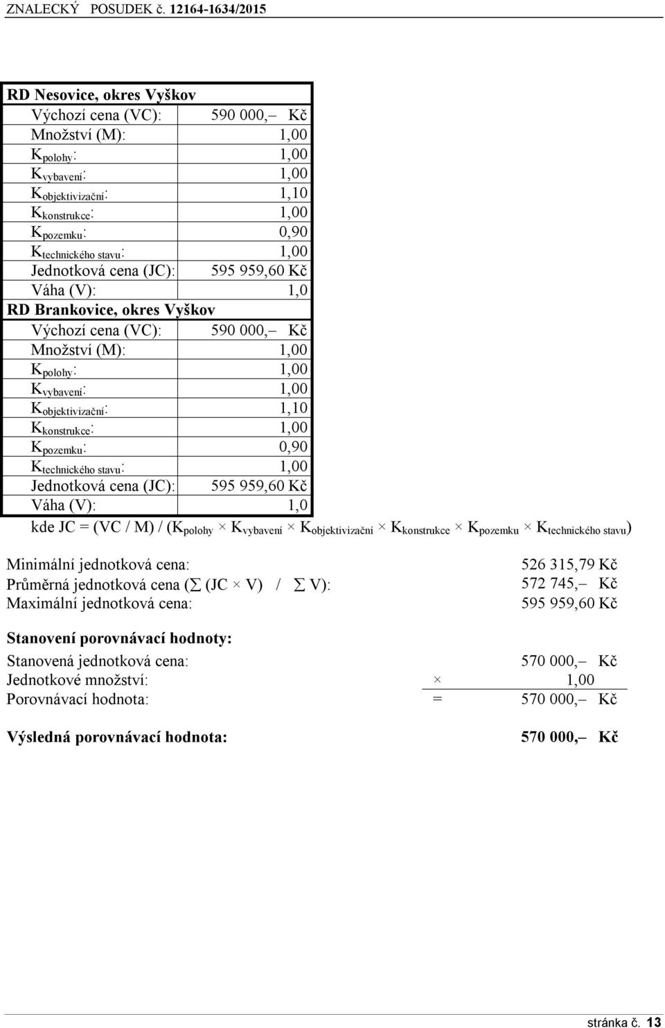 : 1,00 K pozemku : 0,ř0 K technického stavu : 1,00 Jednotková cena (JC): 5ř5 ř5ř,60 Kč Váha (V): 1,0 kde JC = (VC / M) / (K polohy K vybavení K objektivizační K konstrukce K pozemku K technického