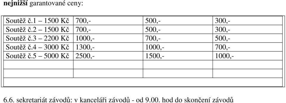 4 3000 K 1300,- 1000,- 700,- Soutž.5 5000 K 2500,- 1500,- 1000,- 6.