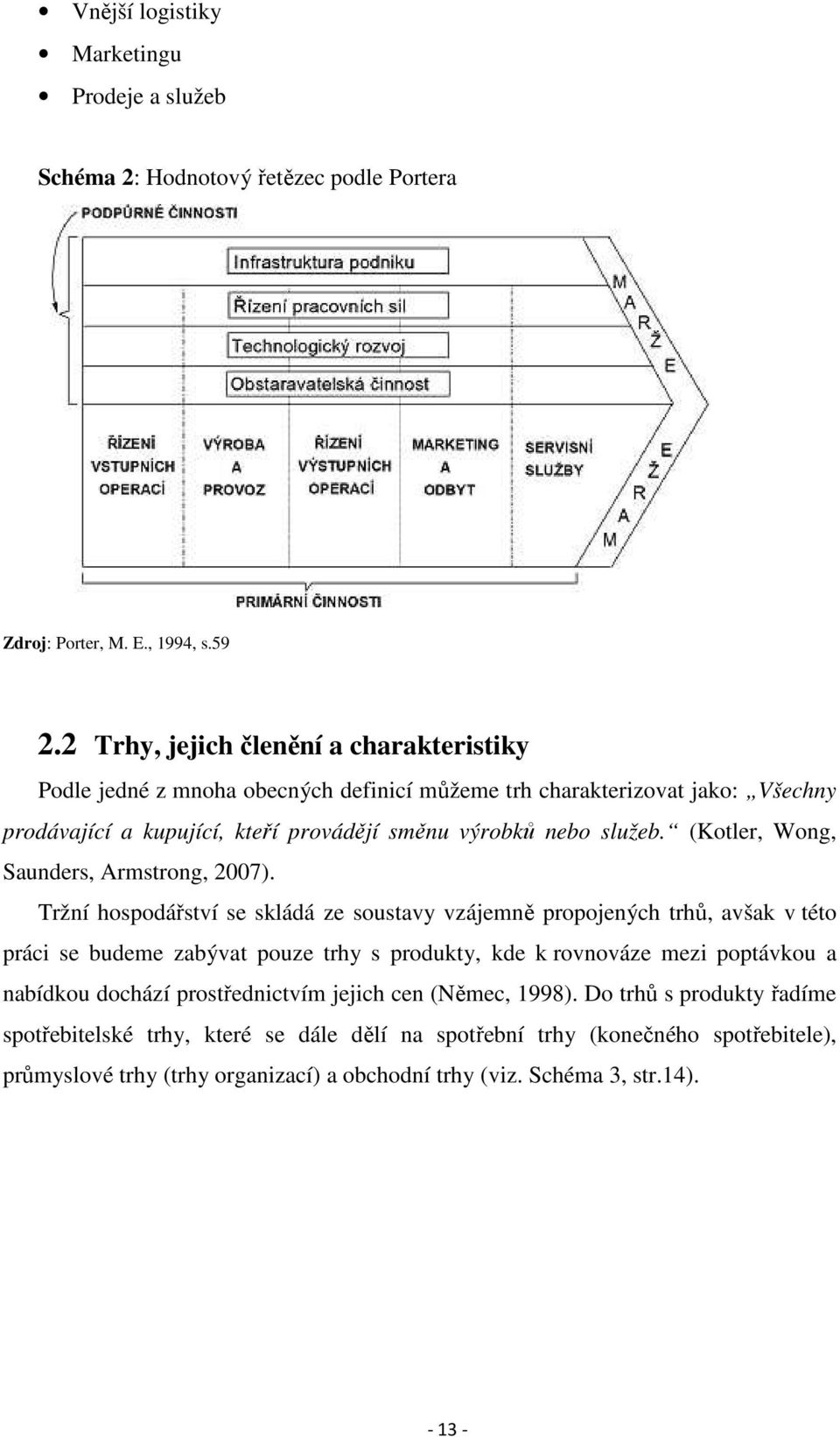 (Kotler, Wong, Saunders, Armstrong, 2007).