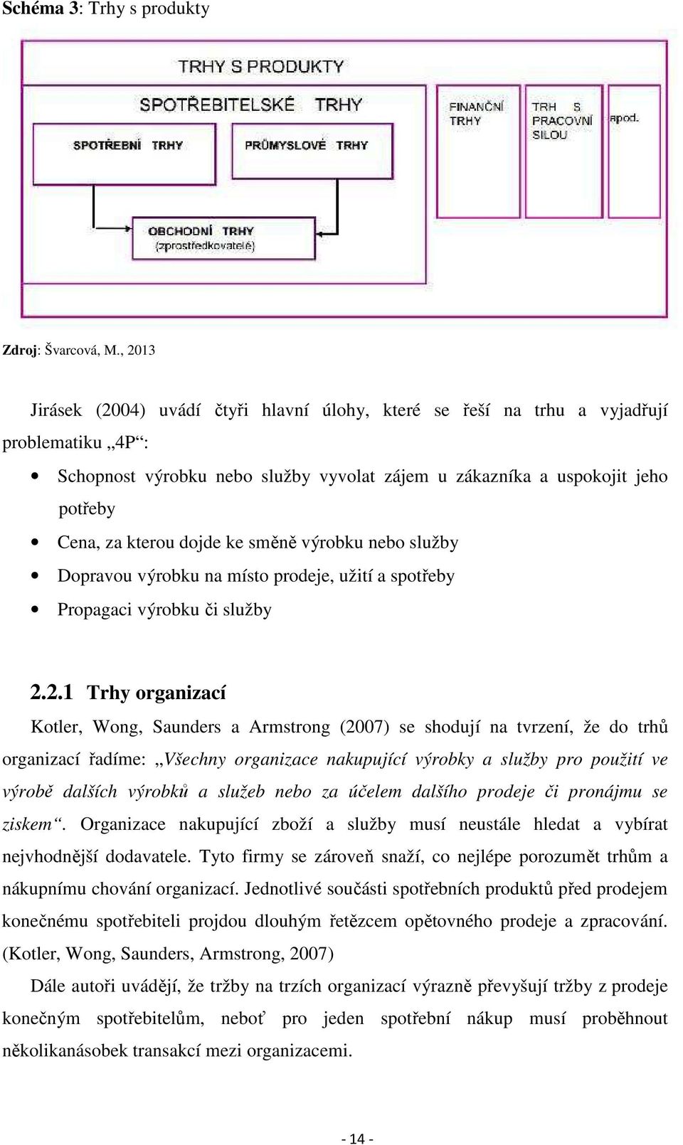 dojde ke směně výrobku nebo služby Dopravou výrobku na místo prodeje, užití a spotřeby Propagaci výrobku či služby 2.