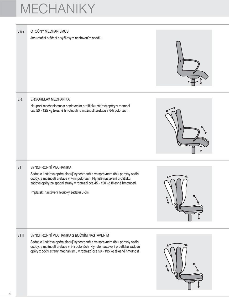 ST SYNCHRONNÍ MECHANIKA Sedadlo i zádová opěra sledují synchronně a ve správném úhlu pohyby sedící osoby, s možností aretace v 7-mi polohách.