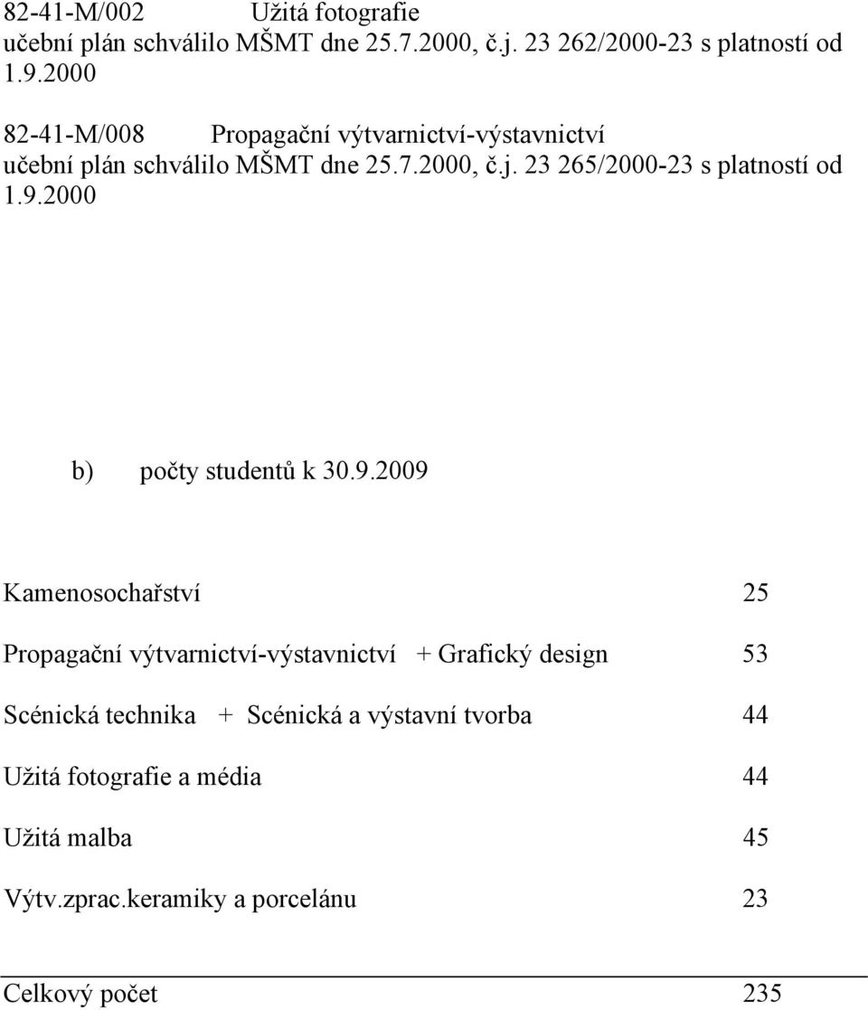 23 265/2000-23 s platností od 1.9.