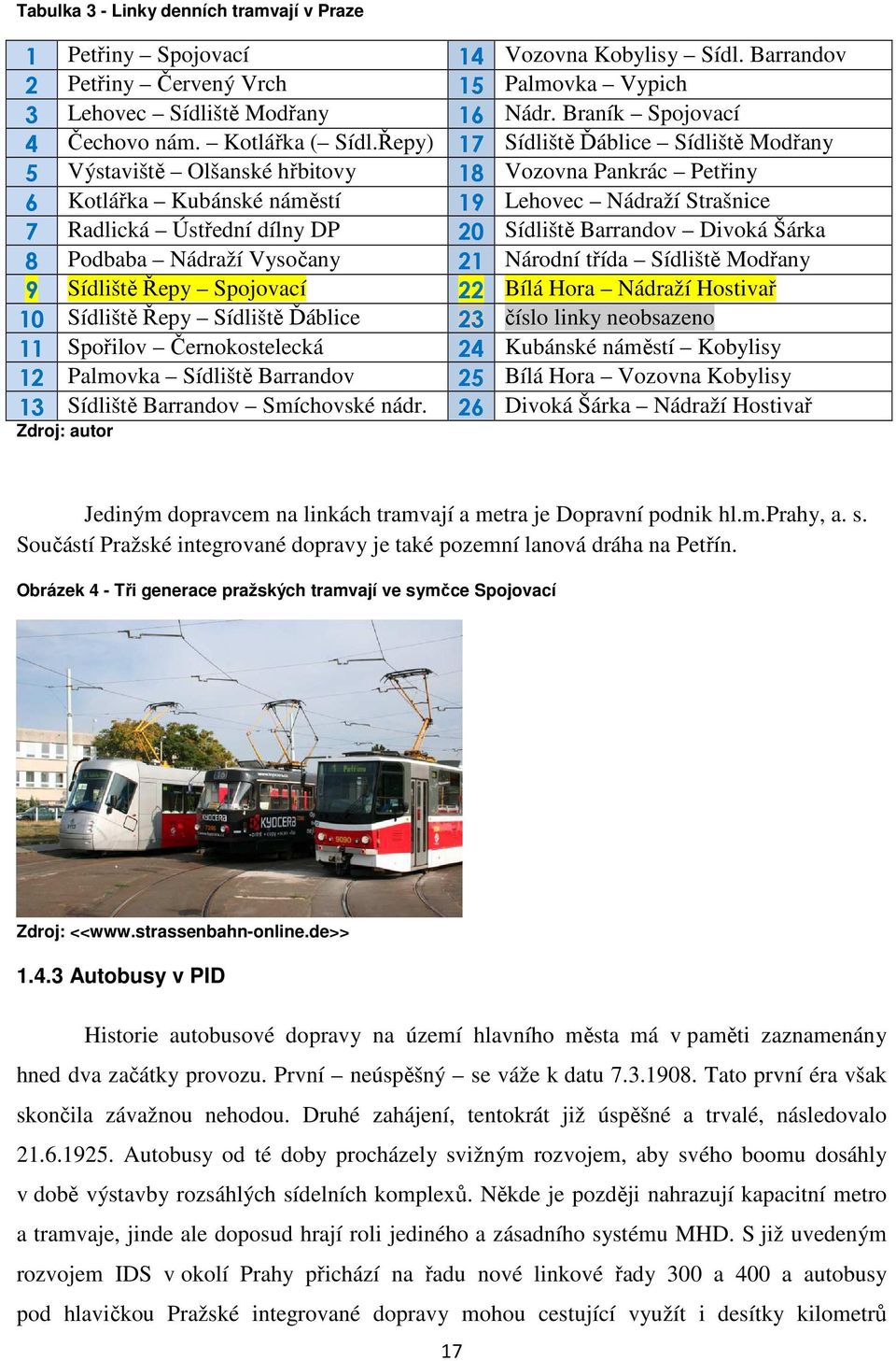 Řepy) 17 Sídliště Ďáblice Sídliště Modřany 5 Výstaviště Olšanské hřbitovy 18 Vozovna Pankrác Petřiny 6 Kotlářka Kubánské náměstí 19 Lehovec Nádraží Strašnice 7 Radlická Ústřední dílny DP 20 Sídliště