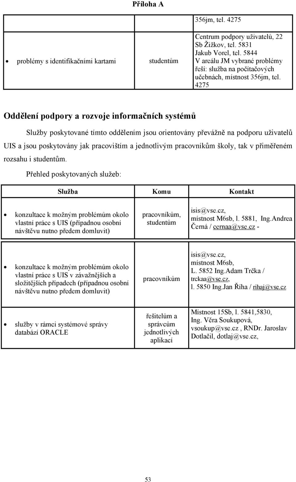 4275 Oddělení podpory a rozvoje informačních systémů Služby poskytované tímto oddělením jsou orientovány převážně na podporu uživatelů UIS a jsou poskytovány jak pracovištím a jednotlivým pracovníkům