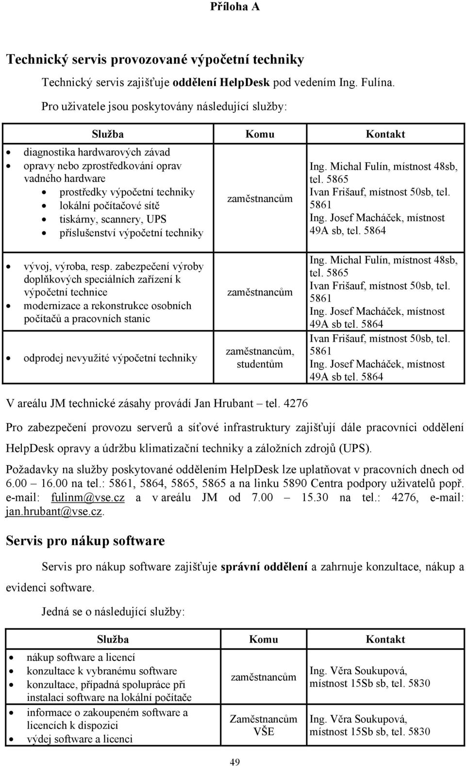 scannery, UPS příslušenství výpočetní techniky Ing. Michal Fulín, místnost 48sb, tel. 5865 Ivan Frišauf, místnost 50sb, tel. 5861 Ing. Josef Macháček, místnost 49A sb, tel. 5864 vývoj, výroba, resp.
