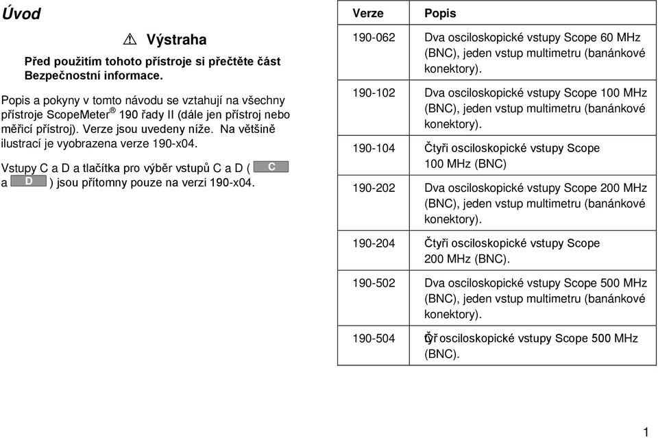 Na většině ilustrací je vyobrazena verze 190-x04. Vstupy C a D a tlačítka pro výběr vstupů C a D ( C a D ) jsou přítomny pouze na verzi 190-x04.