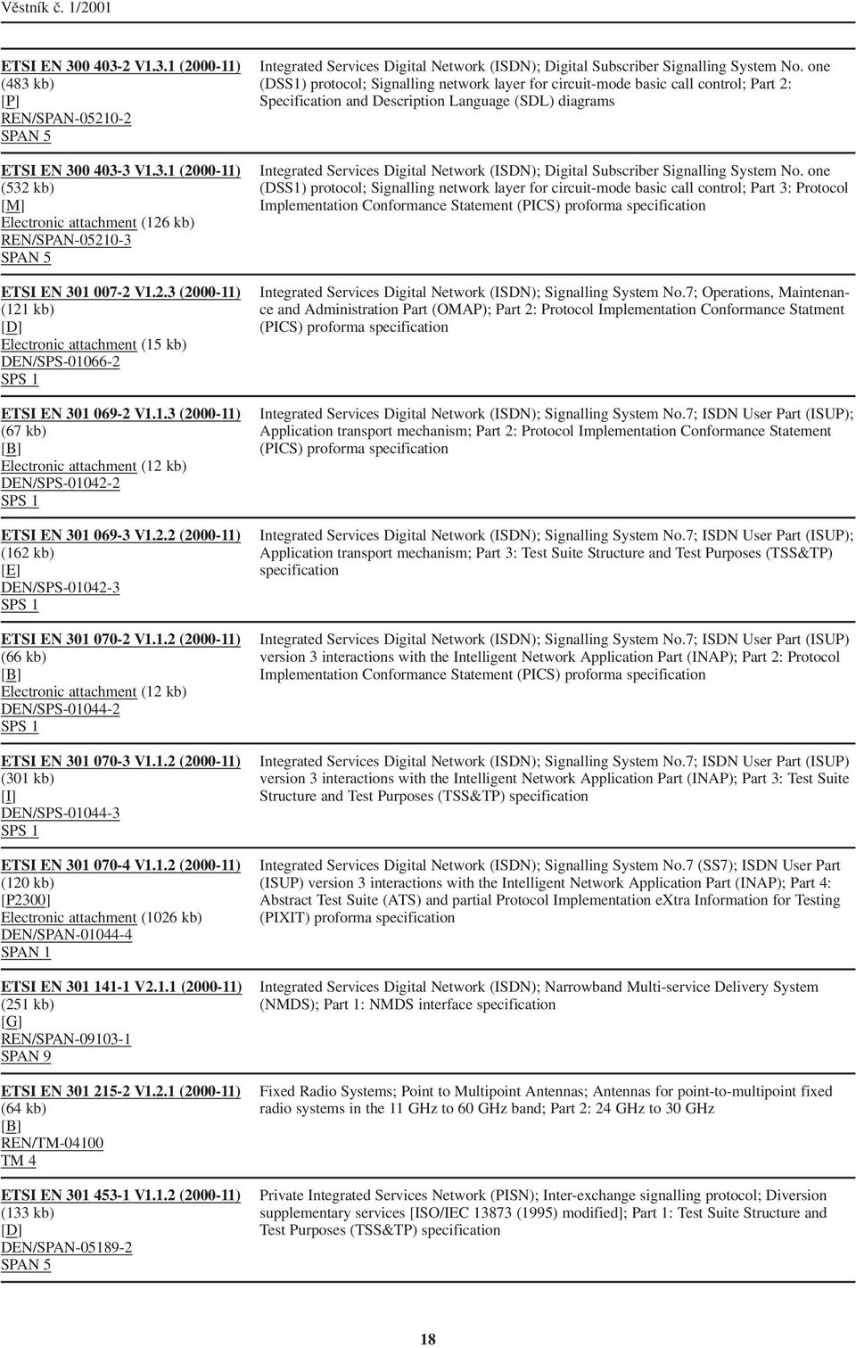 1.2 (2000 11) (301 kb) [I] DEN/SPS 01044 3 SPS 1 ETSI EN 301 070 4 V1.1.2 (2000 11) (120 kb) [P2300] Electronic attachment (1026 kb) DEN/SPAN 01044 4 SPAN 1 ETSI EN 301 141 1 V2.1.1 (2000 11) (251 kb) [G] REN/SPAN 09103 1 SPAN 9 ETSI EN 301 215 2 V1.