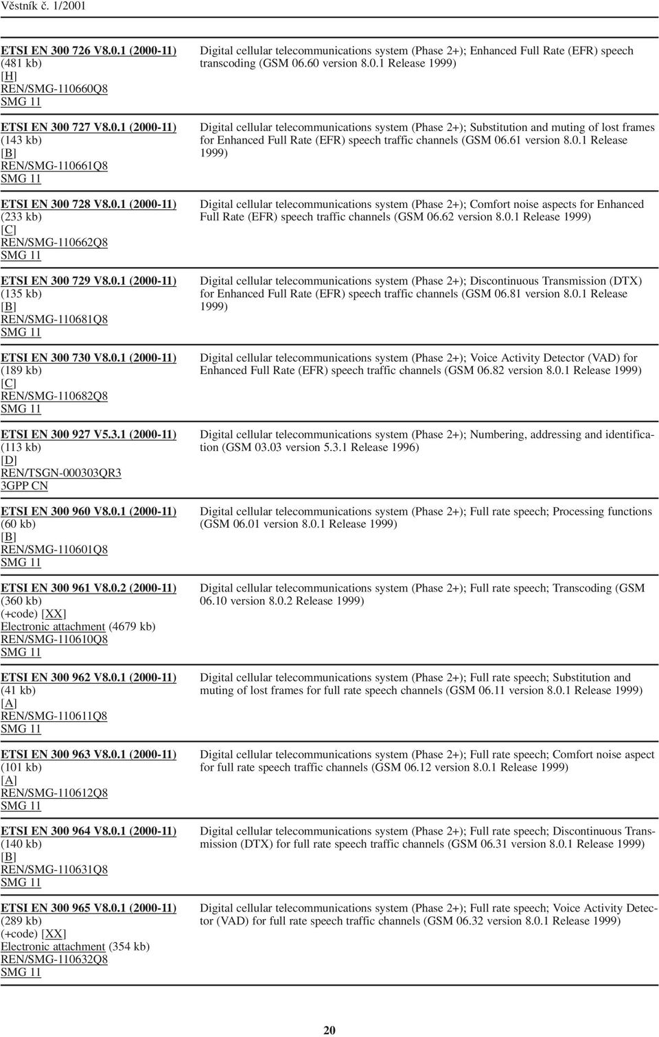 0.1 (2000 11) (60 kb) [B] REN/SMG 110601Q8 SMG 11 ETSI EN 300 961 V8.0.2 (2000 11) (360 kb) (+code) [XX] Electronic attachment (4679 kb) REN/SMG 110610Q8 SMG 11 ETSI EN 300 962 V8.0.1 (2000 11) (41 kb) [A] REN/SMG 110611Q8 SMG 11 ETSI EN 300 963 V8.
