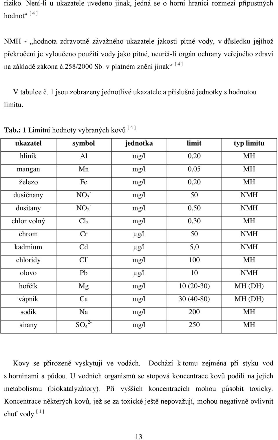 použití vody jako pitné, neurčí-li orgán ochrany veřejného zdraví na základě zákona č.258/2000 Sb. v platném znění jinak [ 4 ] V tabulce č.