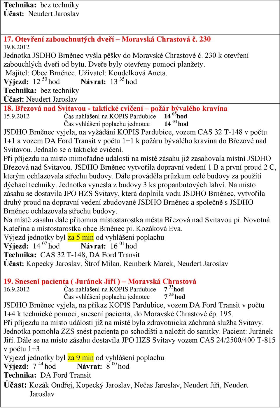 Výjezd: 12 50 hod Návrat: 13 35 hod Technika: bez techniky Účast: Neudert Jaroslav 18. Březová nad Svitavou - taktické cvičení požár bývalého kravína 15.9.