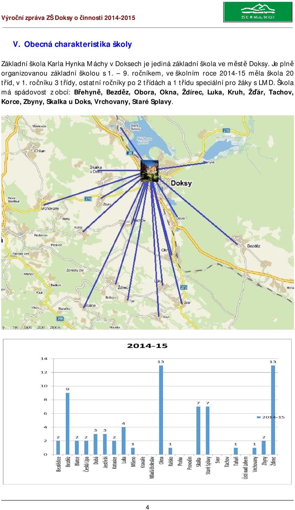 ročníku 3 třídy, ostatní ročníky po 2 třídách a 1 třídu speciální pro žáky s LMD.