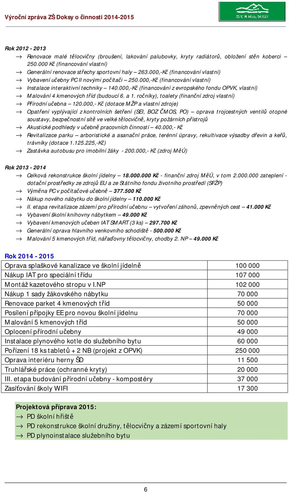 000,-Kč (financování z evropského fondu OPVK, vlastní) Malování 4 kmenových tříd (budoucí 6. a 1. ročníky), toalety (finanční zdroj vlastní) Přírodní učebna 120.