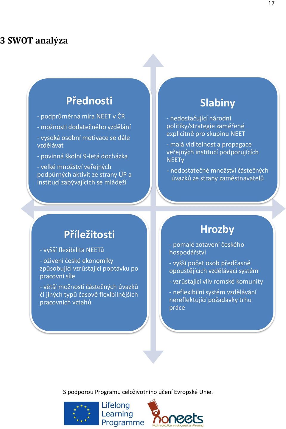 institucí podporujících NEETy - nedostatečné množství částečných úvazků ze strany zaměstnavatelů Příležitosti - vyšší flexibilita NEETů - oživení české ekonomiky způsobující vzrůstající poptávku po