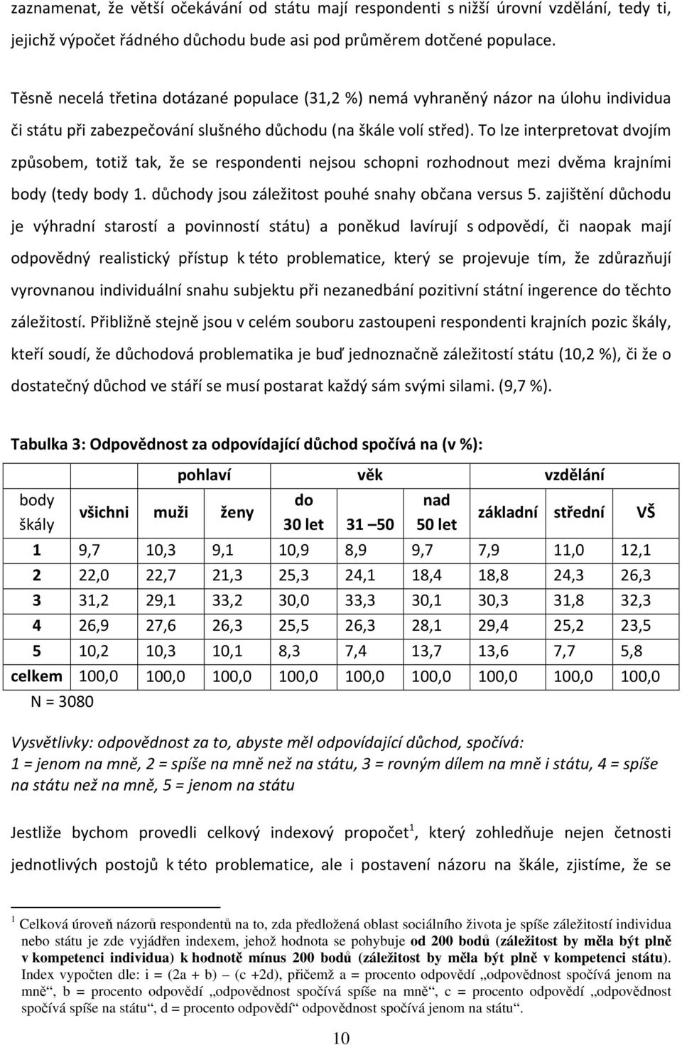 To lze interpretovat dvojím způsobem, totiž tak, že se respondenti nejsou schopni rozhodnout mezi dvěma krajními body (tedy body 1. důchody jsou záležitost pouhé snahy občana versus 5.