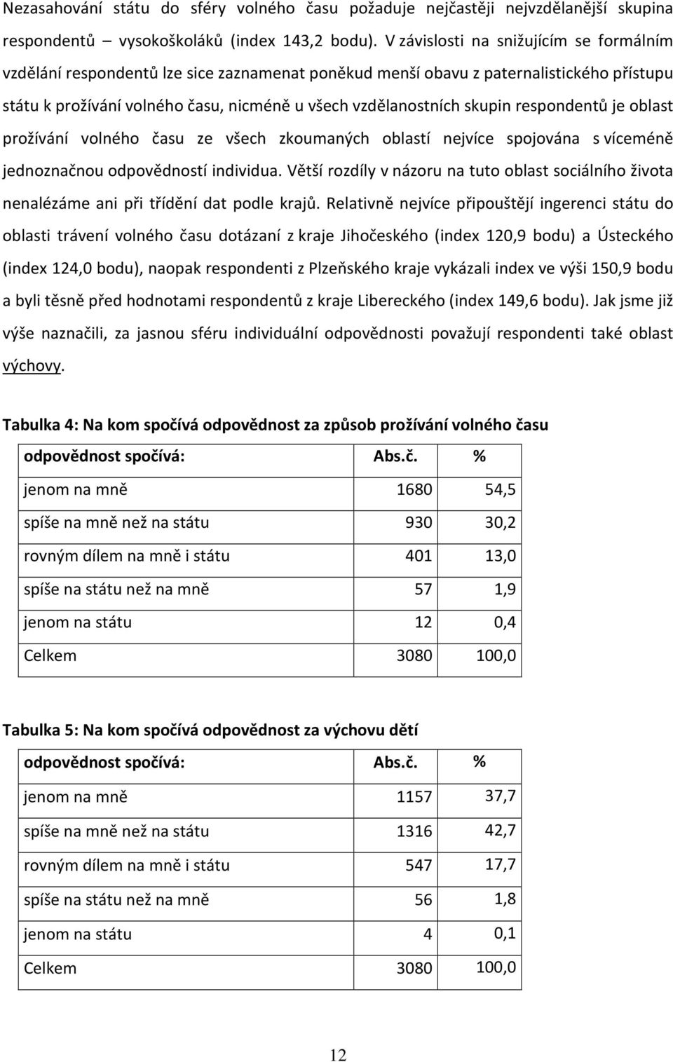 respondentů je oblast prožívání volného času ze všech zkoumaných oblastí nejvíce spojována s víceméně jednoznačnou odpovědností individua.