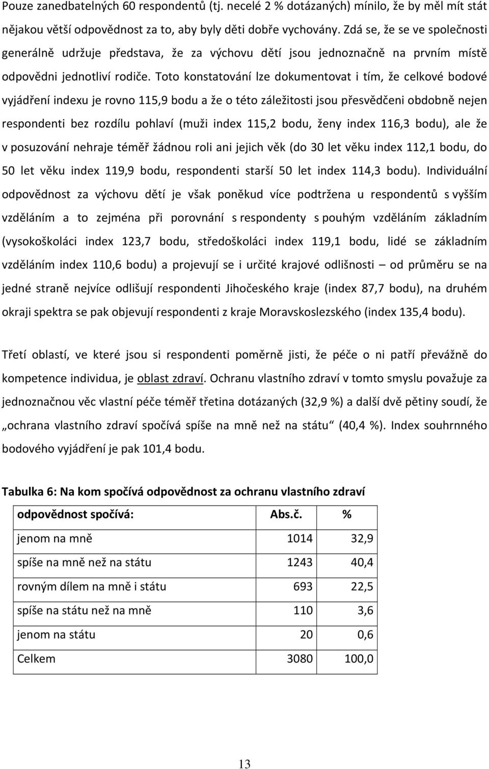 Toto konstatování lze dokumentovat i tím, že celkové bodové vyjádření indexu je rovno 115,9 bodu a že o této záležitosti jsou přesvědčeni obdobně nejen respondenti bez rozdílu pohlaví (muži index