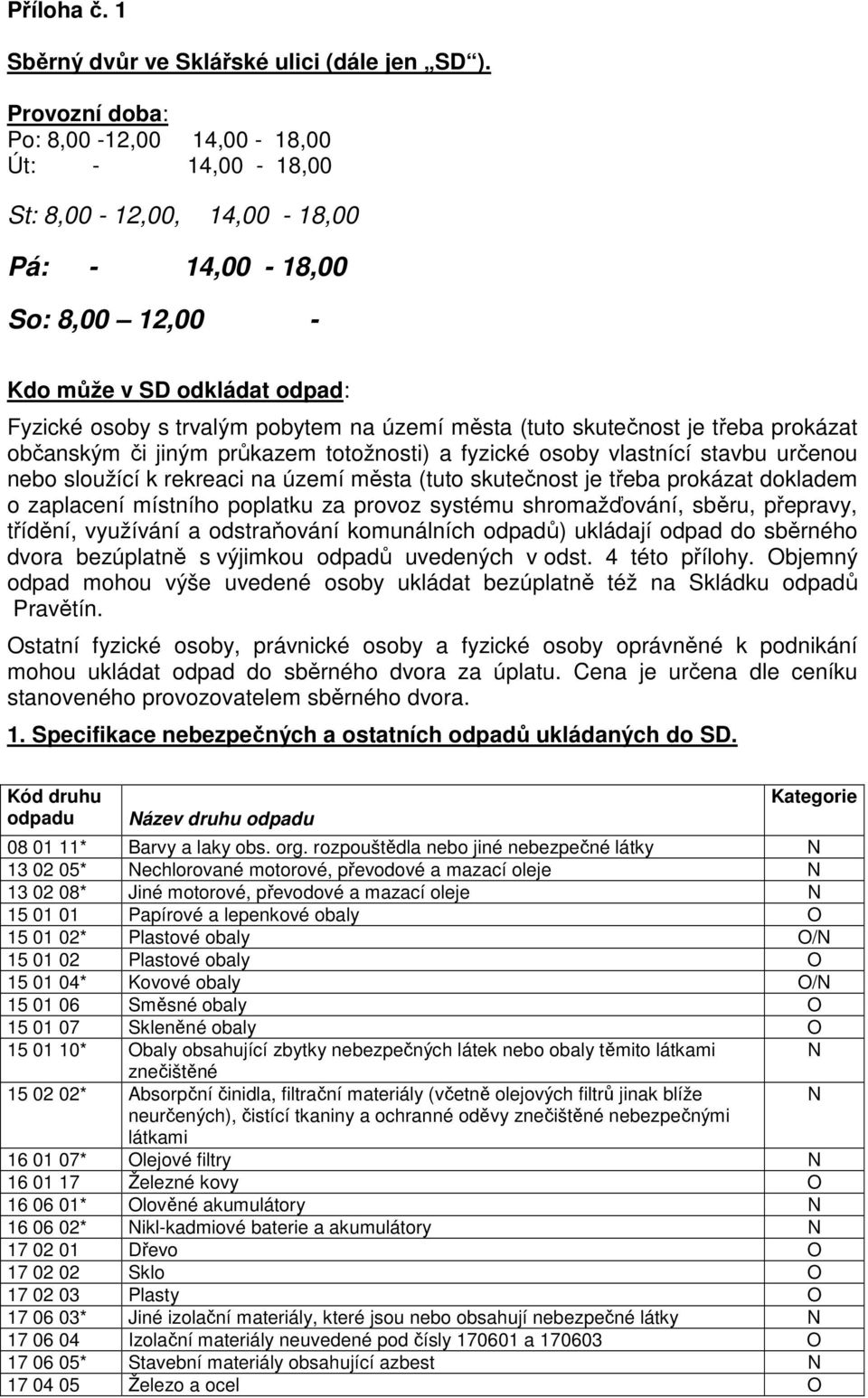 (tuto skutečnost je třeba prokázat občanským či jiným průkazem totožnosti) a fyzické osoby vlastnící stavbu určenou nebo sloužící k rekreaci na území města (tuto skutečnost je třeba prokázat dokladem