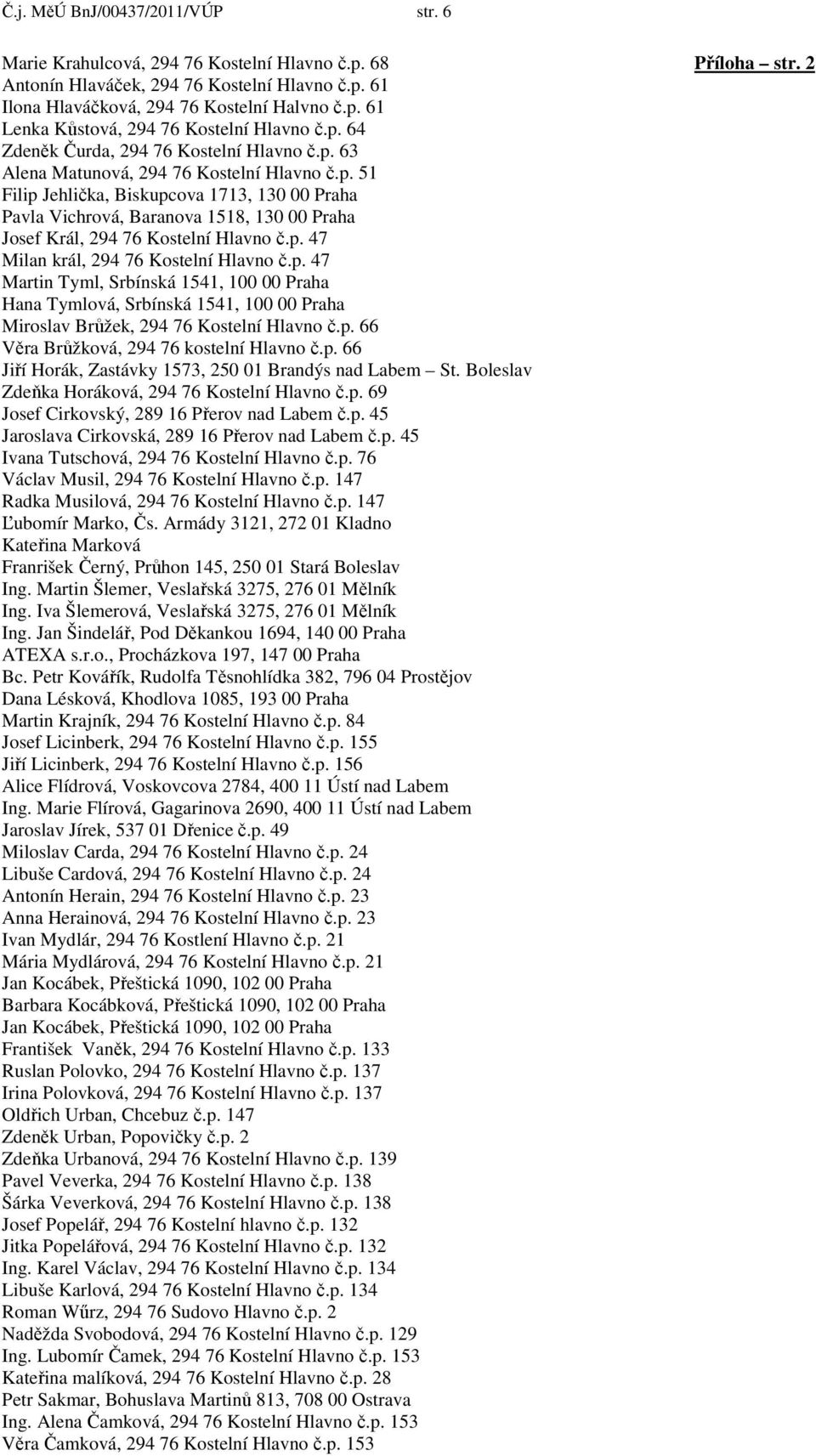 p. 47 Milan král, 294 76 Kostelní Hlavno č.p. 47 Martin Tyml, Srbínská 1541, 100 00 Praha Hana Tymlová, Srbínská 1541, 100 00 Praha Miroslav Brůžek, 294 76 Kostelní Hlavno č.p. 66 Věra Brůžková, 294 76 kostelní Hlavno č.