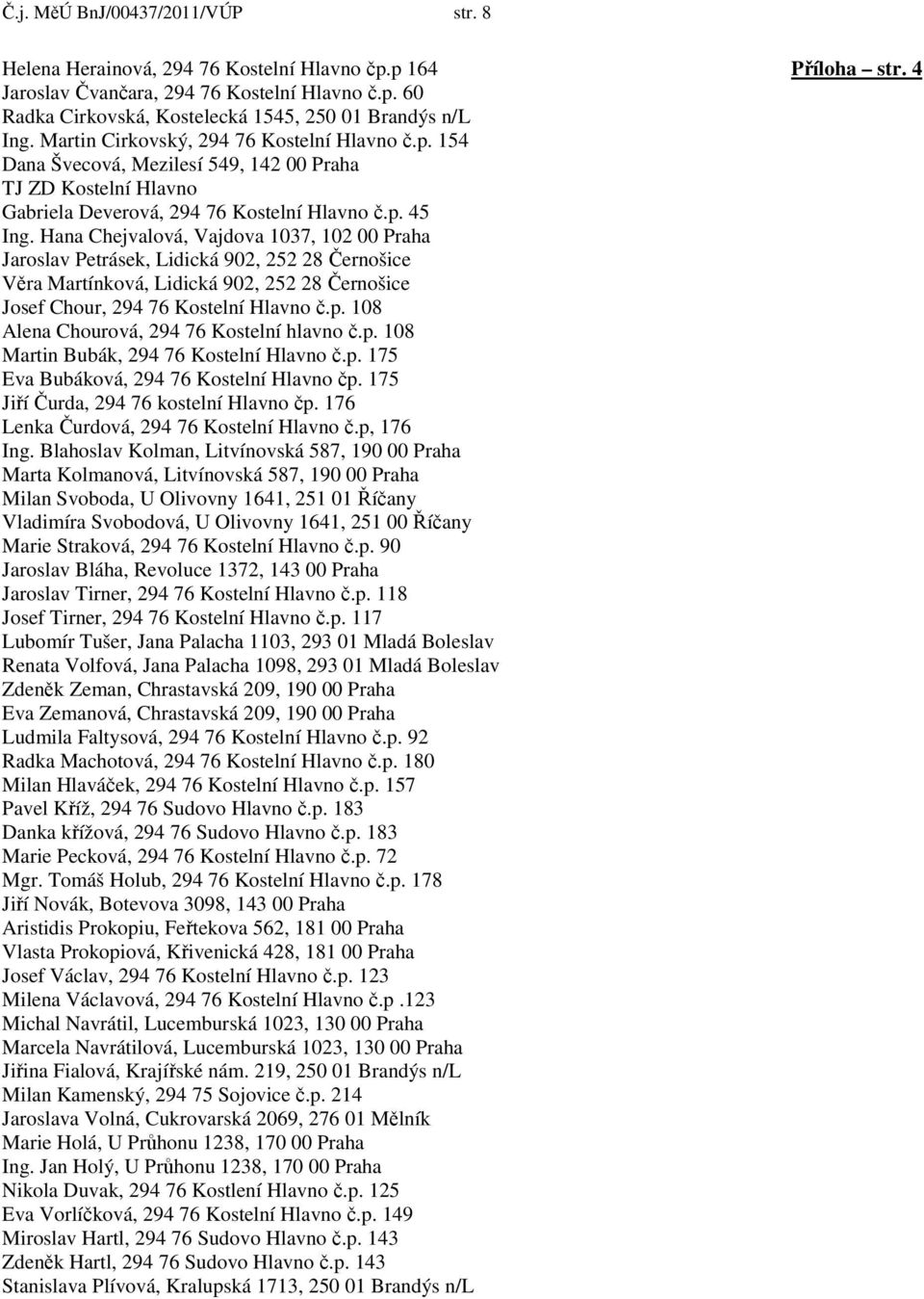 Hana Chejvalová, Vajdova 1037, 102 00 Praha Jaroslav Petrásek, Lidická 902, 252 28 Černošice Věra Martínková, Lidická 902, 252 28 Černošice Josef Chour, 294 76 Kostelní Hlavno č.p.