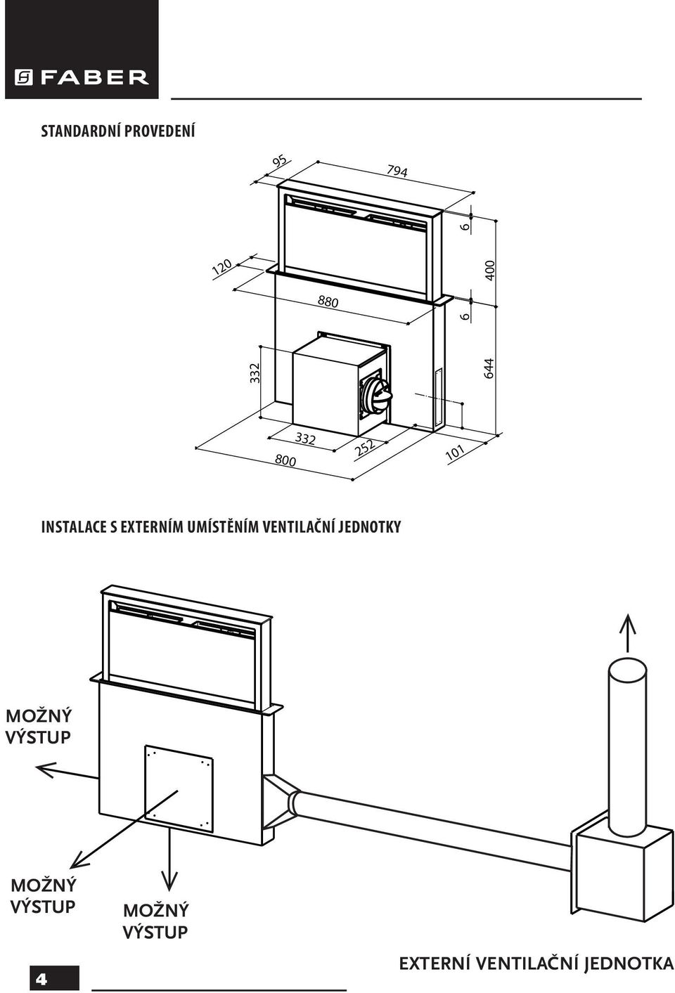 UMÍSTĚNÍM VENTILAČNÍ JEDNOTKY MOŽNÝ VÝSTUP