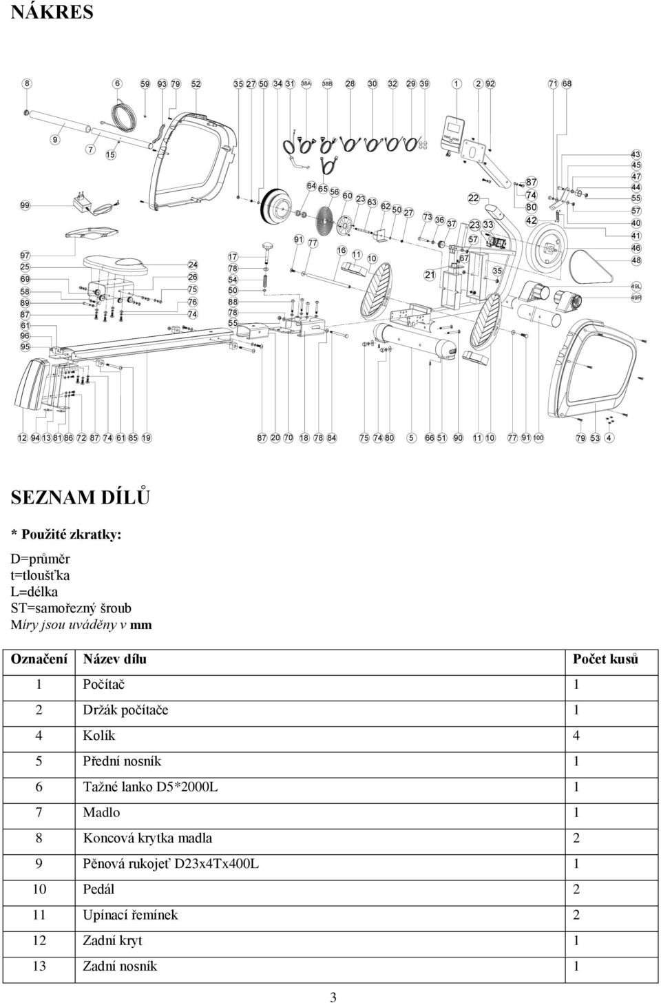 79 53 4 SEZNAM DÍLŮ * Použité zkratky: D=průměr t=tloušťka L=délka ST=samořezný šroub Míry jsou uváděny v mm Označení Název dílu Počet kusů 1 Počítač 1 2 Držák počítače 1 4 Kolík
