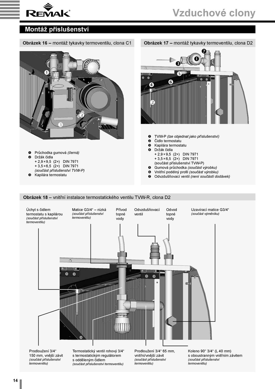 (součást příslušenství TVW-P) Gumová průchodka (součást výrobku) Vnitřní podélný profil (součást výrobku) Odvzdušňovací ventil (není součástí dodávek) Obrázek 18 vnitřní instalace termostatického