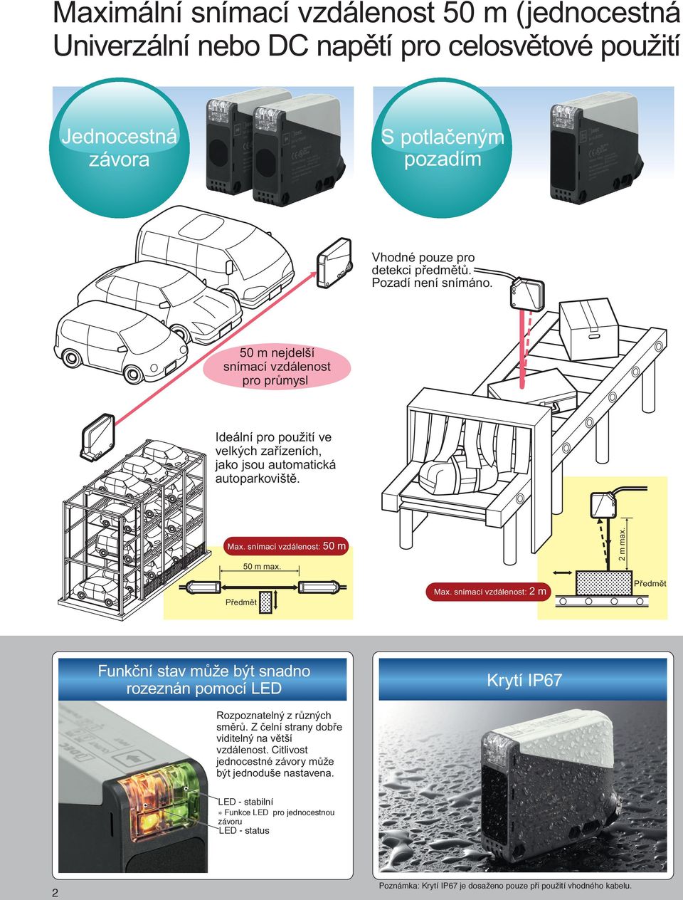 m max. Předmět Max. snímací vzdálenost: m Předmět Funkční stav může být snadno rozeznán pomocí LED Rozpoznatelný z různých směrů. Z čelní strany dobře viditelný na větší vzdálenost.