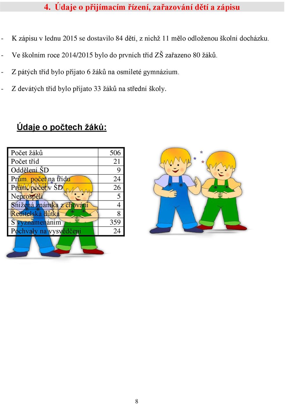 - Z pátých tříd bylo přijato 6 žáků na osmileté gymnázium. - Z devátých tříd bylo přijato 33 žáků na střední školy.