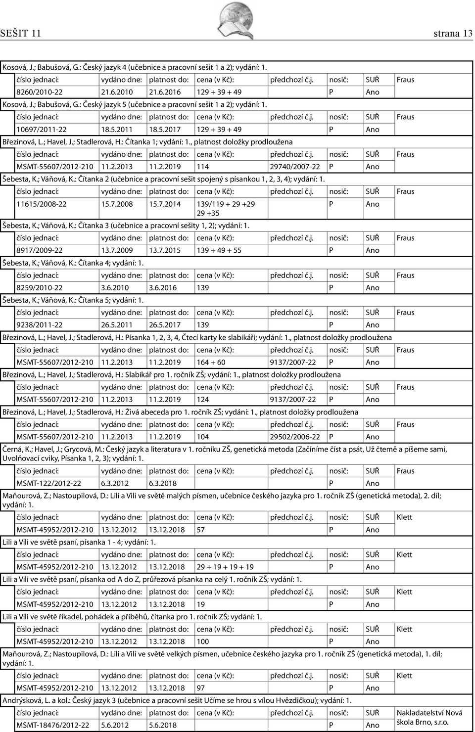 ; Váňová, K.: Čítanka 2 (učebnice a pracovní sešit spojený s písankou 1, 2, 3, 4); vydání: 1. 11615/2008-22 15.7.2008 15.7.2014 139/119 + 29 +29 P Ano 29 +35 Šebesta, K.; Váňová, K.: Čítanka 3 (učebnice a pracovní sešity 1, 2); vydání: 1.