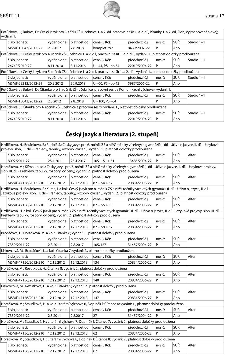 ročník ZŠ (učebnice 1. a 2. díl, pracovní sešit 1. a 2. díl); vydání: 1., platnost doložky číslo jednací: vydáno dne: platnost do: cena (v Kč): předchozí č.j. nosič: SUŘ Studio 1+1 24740/2010-22 8.11.