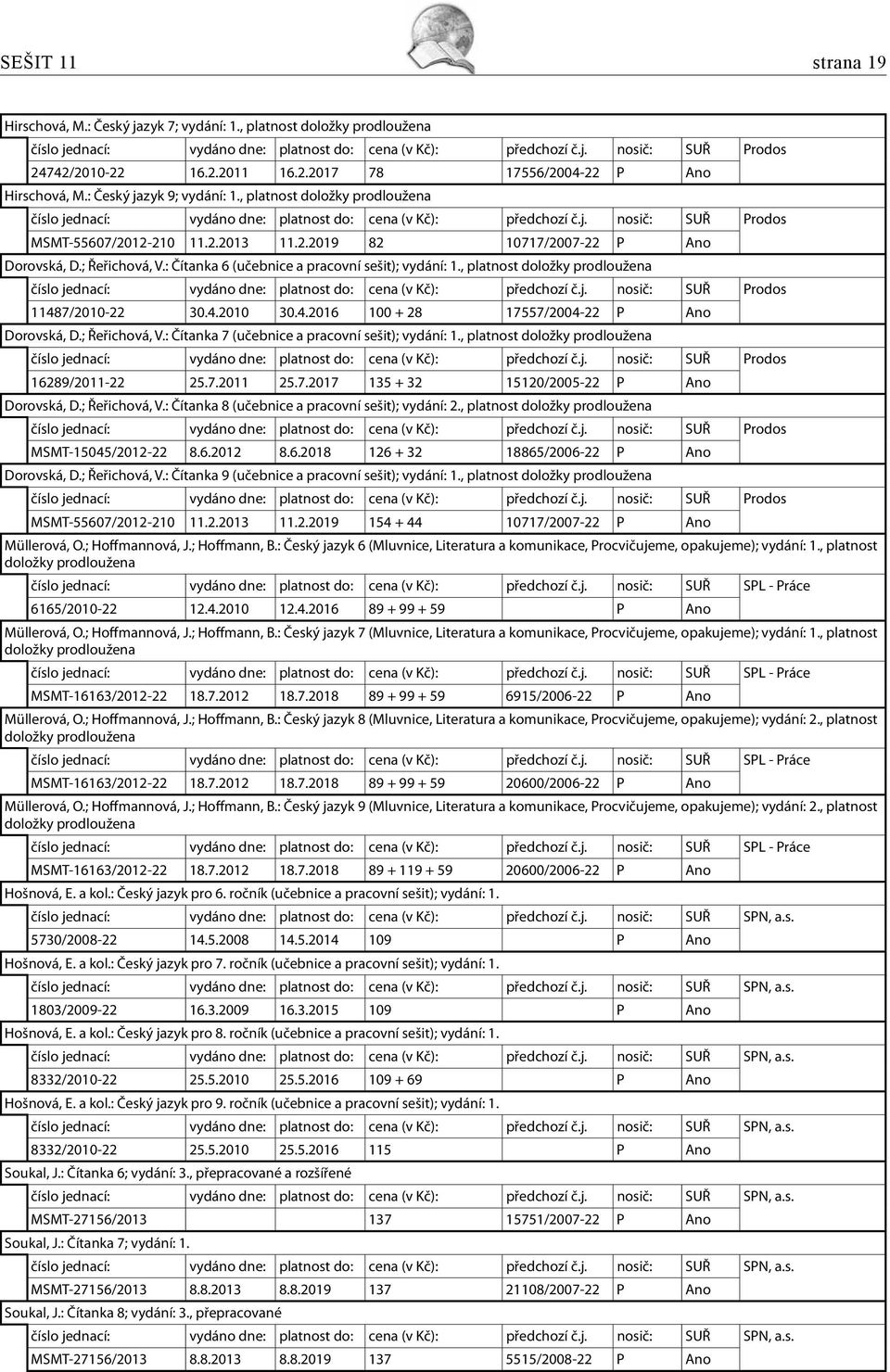 4.2016 100 + 28 17557/2004-22 P Ano Dorovská, D.; Řeřichová, V.: Čítanka 7 (učebnice a pracovní sešit); vydání: 1., platnost doložky 16289/2011-22 25.7.2011 25.7.2017 135 + 32 15120/2005-22 P Ano Dorovská, D.