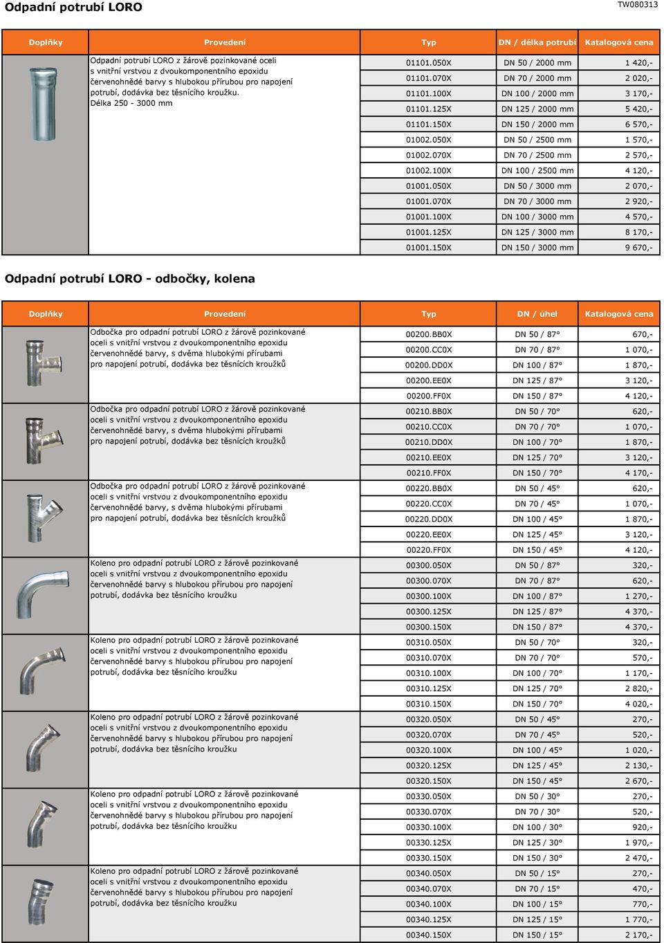 150X DN 150 / 2000 mm 6 570,- 01002.050X DN 50 / 2500 mm 1 570,- 01002.070X DN 70 / 2500 mm 2 570,- 01002.100X DN 100 / 2500 mm 4 120,- 01001.050X DN 50 / 3000 mm 2 070,- 01001.