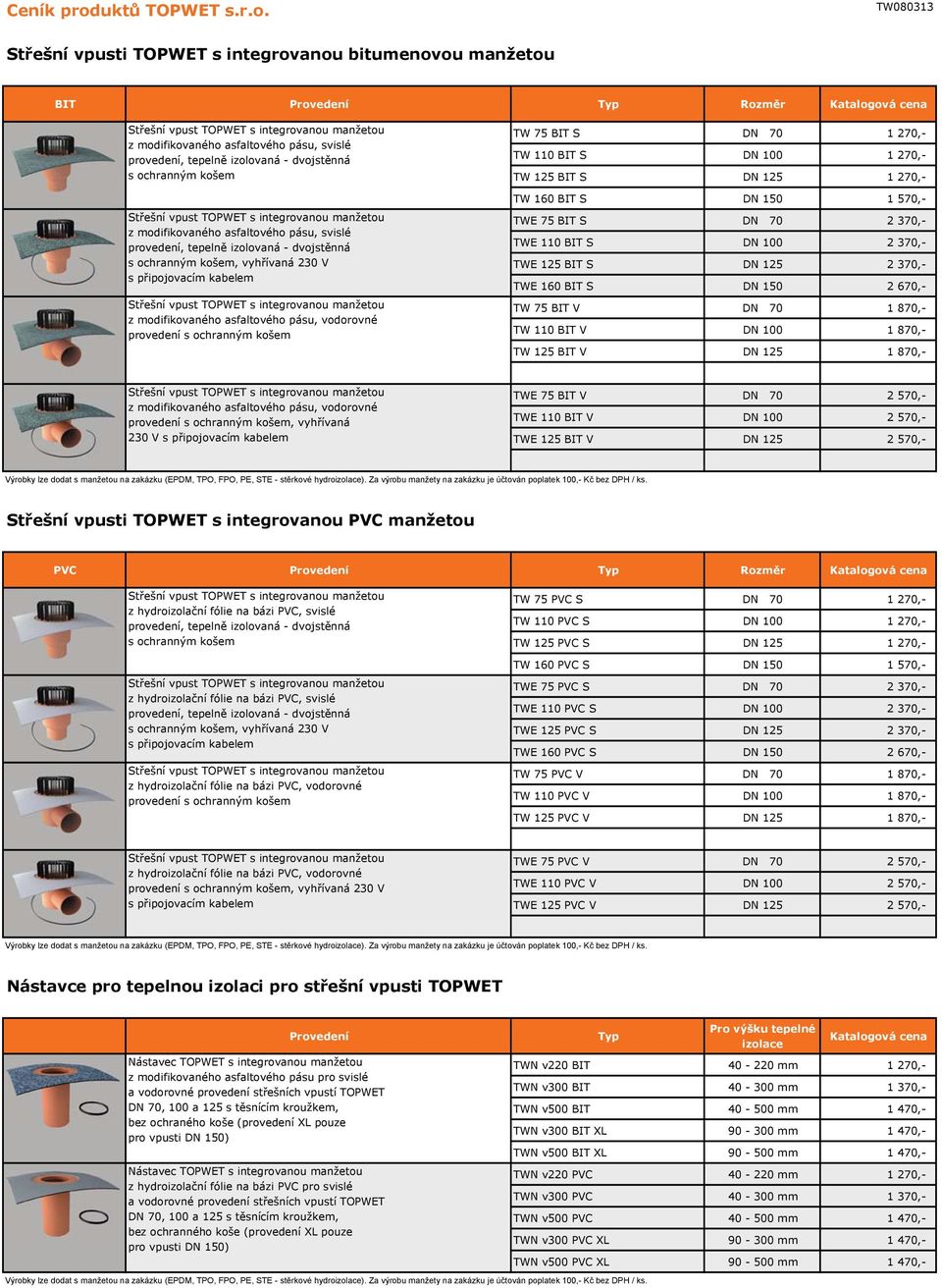 St ešní vpusti TOPWET s integrovanou bitumenovou manžetou BIT Provedení Typ Rozm r z modifikovaného asfaltového pásu, svislé provedení, tepeln izolovaná - dvojst nná s ochranným košem z