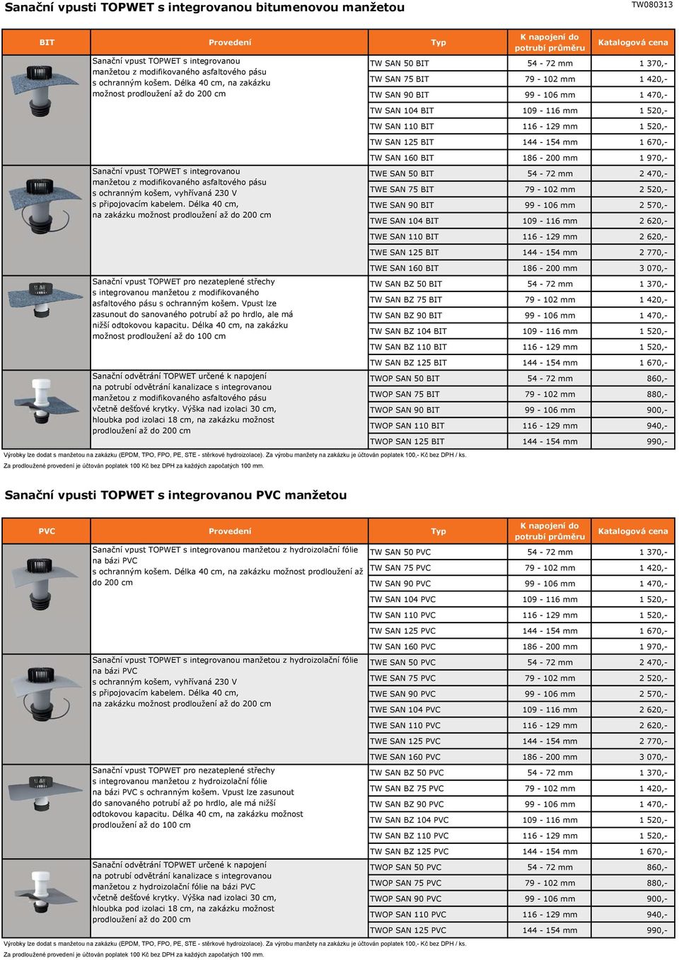 109-116 mm 1 520,- TW SAN 110 BIT 116-129 mm 1 520,- TW SAN 125 BIT 144-154 mm 1 670,- Sana ní vpust TOPWET s integrovanou pásu s ochranným košem, vyh ívaná 230 V s p ipojovacím kabelem.