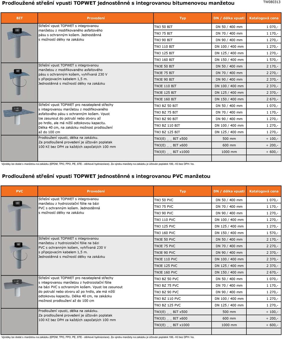 400 mm 1 270,- St ešní vpust TOPWET s integrovanou pásu s ochranným košem, vyh ívaná 230 V s p ipojovacím kabelem 1,5 m.