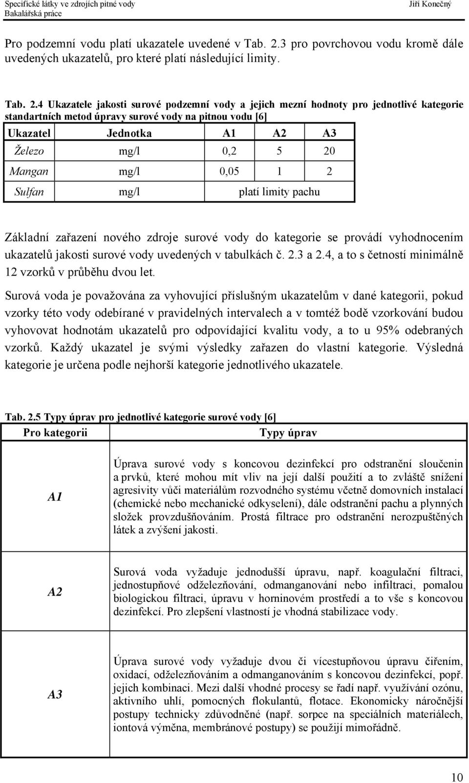 4 Ukazatele jakosti surové podzemní vody a jejich mezní hodnoty pro jednotlivé kategorie standartních metod úpravy surové vody na pitnou vodu [6] Ukazatel Jednotka A1 A2 A3 Železo mg/l 0,2 5 20