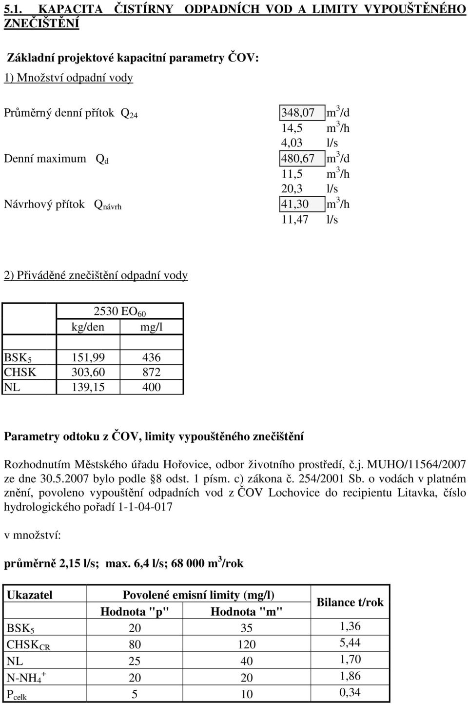 139,15 400 Parametry odtoku z ČOV, limity vypouštěného znečištění Rozhodnutím Městského úřadu Hořovice, odbor životního prostředí, č.j. MUHO/11564/2007 ze dne 30.5.2007 bylo podle 8 odst. 1 písm.