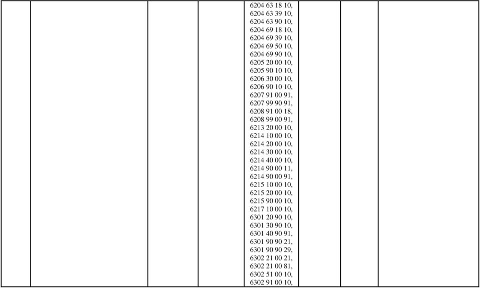 20 00 10, 6214 30 00 10, 6214 40 00 10, 6214 90 00 11, 6214 90 00 91, 6215 10 00 10, 6215 20 00 10, 6215 90 00 10, 6217 10 00 10,
