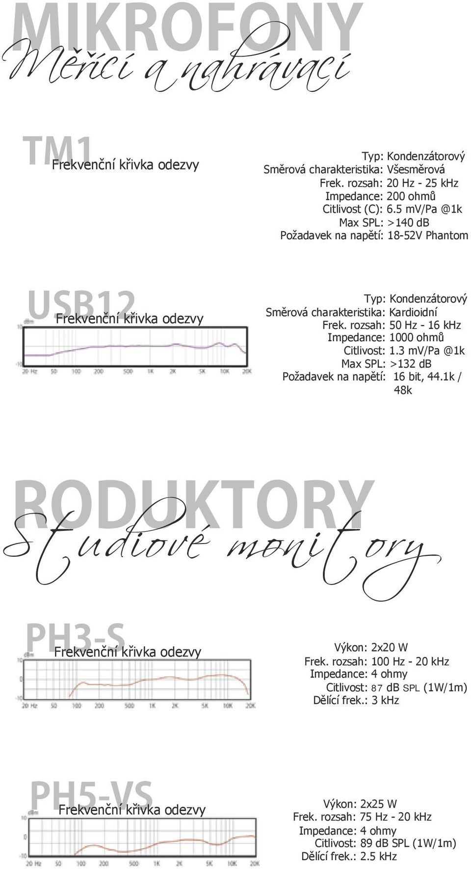 3 mv/pa @1k Max SPL: >132 db Požadavek na napětí: 16 bit, 44.1k / 48k Studiové monitory Výkon: 2x20 W Frek.