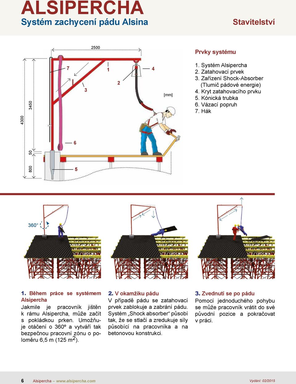 Umožňuje otáčení o 360º a vytváří tak bezpečnou pracovní zónu o poloměru 6,5 m (125 m 2 ). 2. V okamžiku pádu V případě pádu se zatahovací prvek zablokuje a zabrání pádu.