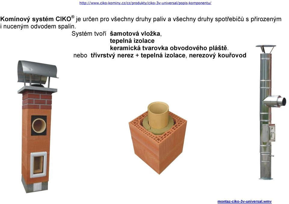 všechny druhy paliv a všechny druhy spotřebičů s přirozeným i nuceným odvodem spalin.